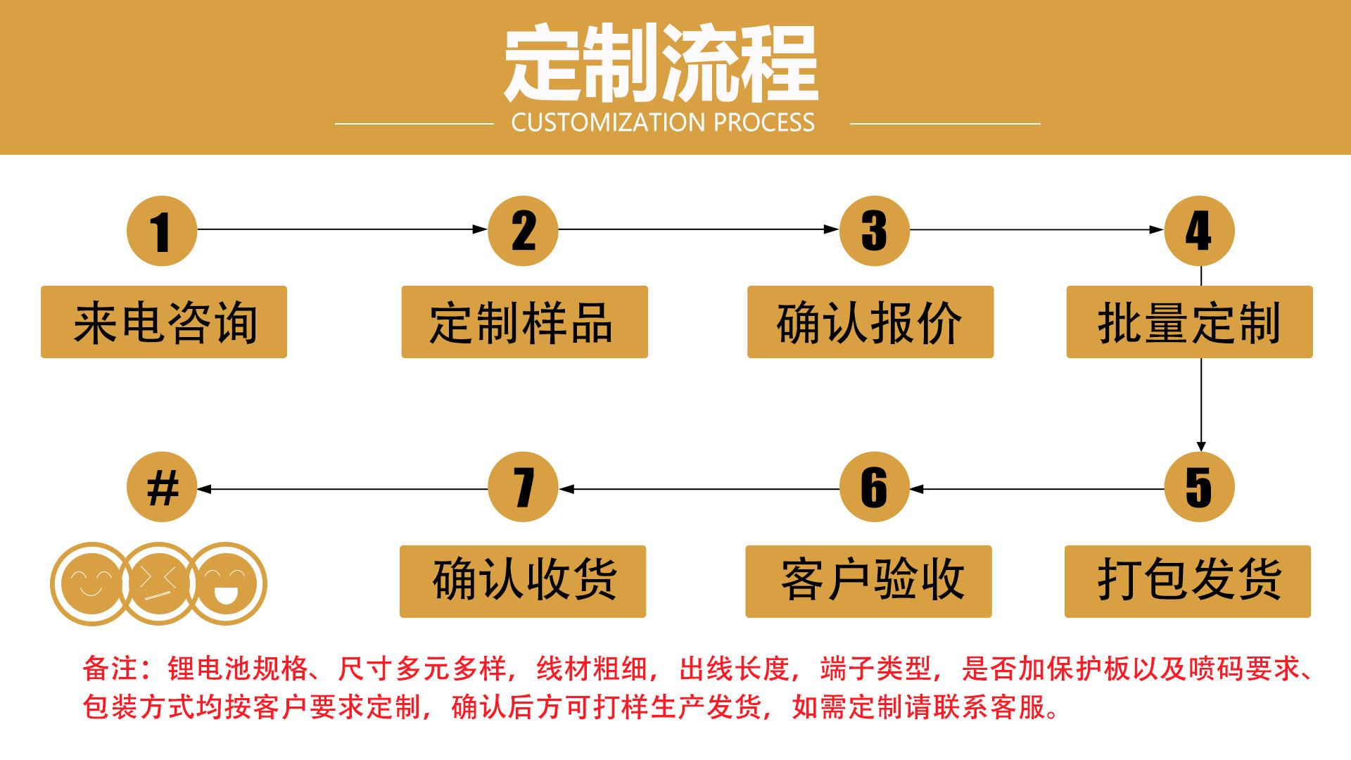2024详情页模板数码电池_04页 .jpg