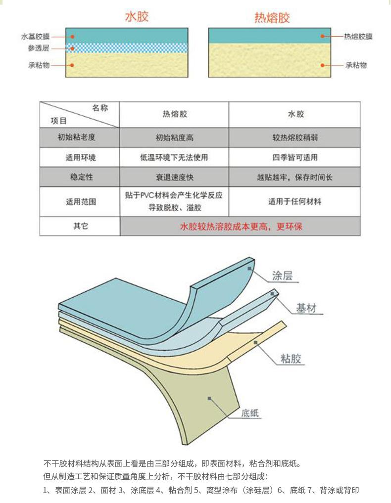 内页_12