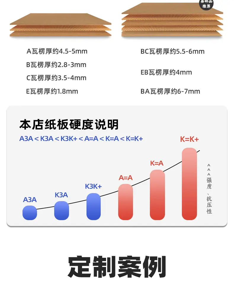 定制-详情页_06.jpg