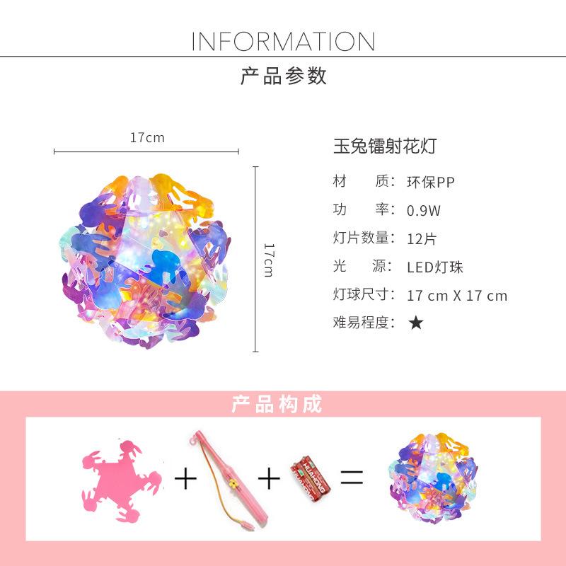主图参数.jpg