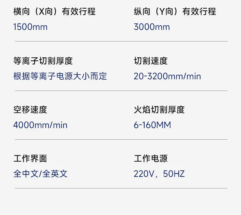 便捷式切割机详情_10.jpg