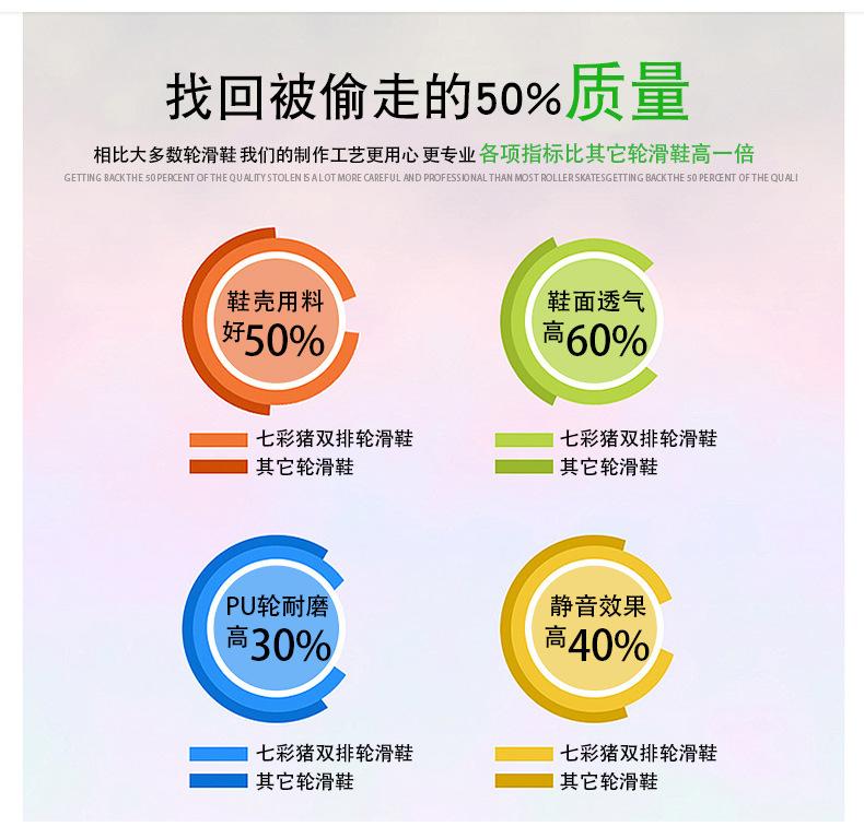 双排-粉色详情页_01