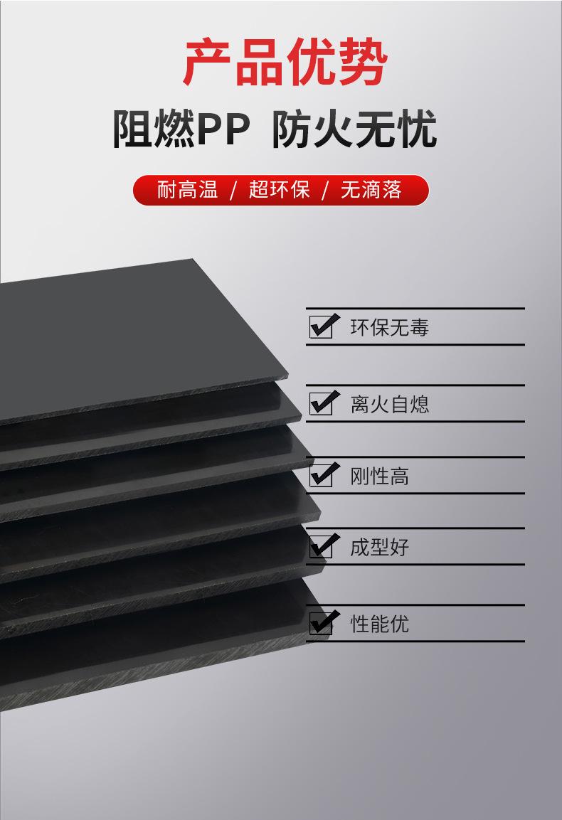 PP阻燃吸塑板材