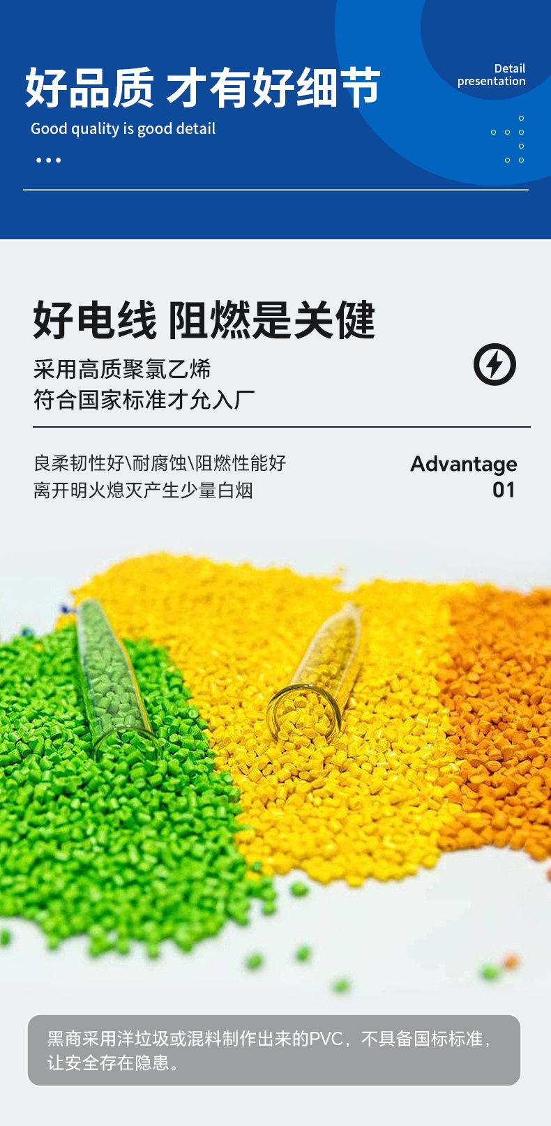 3-BVR单芯多股家装阻燃软线_10