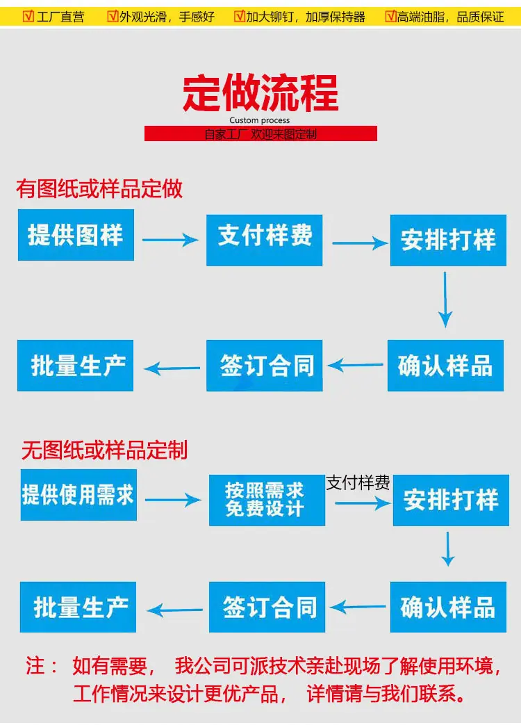 不锈钢轴承详情_13