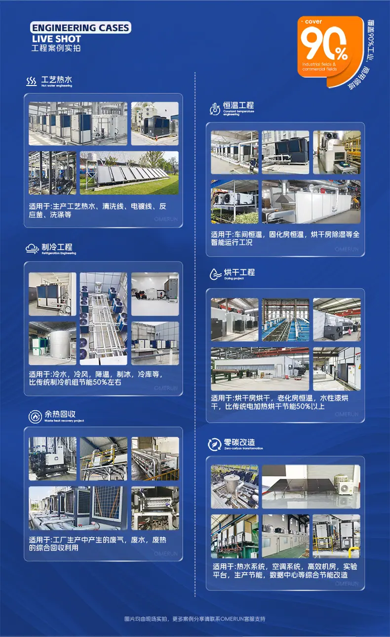 part-03
