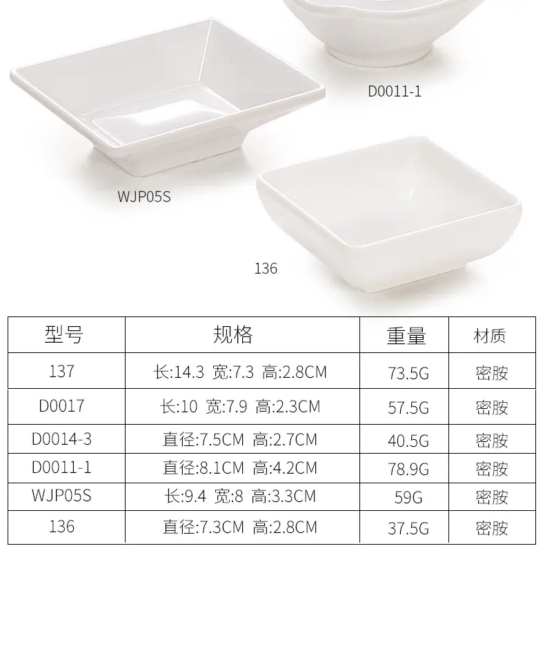 酒店自助餐碟子