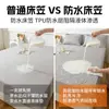 Sábana Bajera Impermeable Transfronteriza, Funda de Sábana Bajera a Prueba de Orina Grado Materno e Infantil, Sábana Gruesa, Cubre Cama, Protector de Colchón al por Mayor