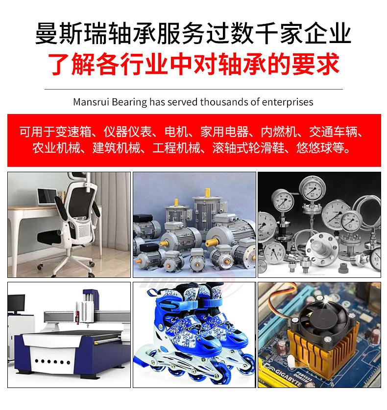 套版---中型深沟球轴承_16.jpg