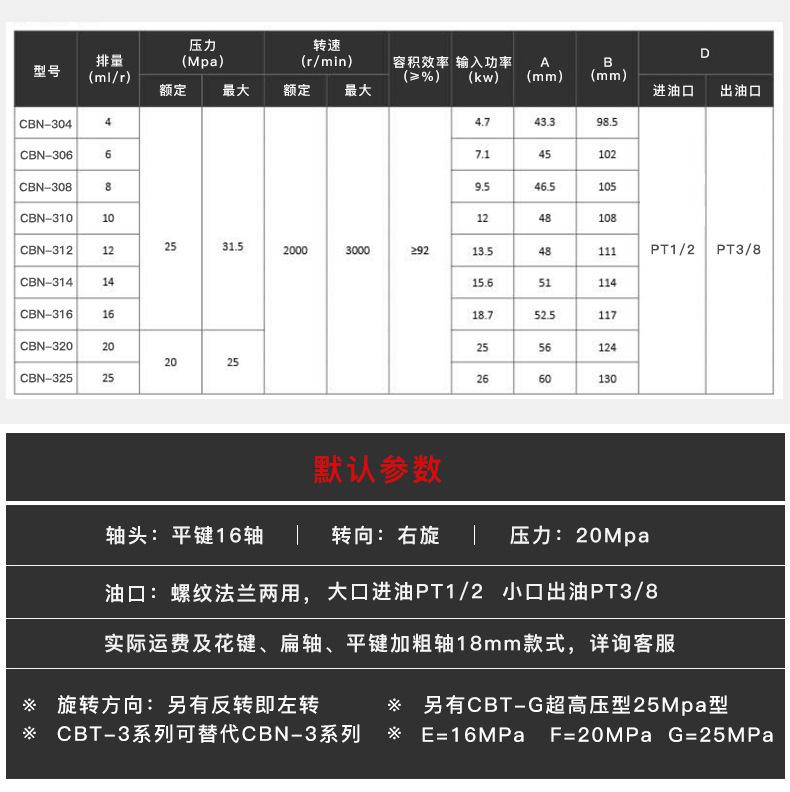 阿里-液压齿轮_03.jpg