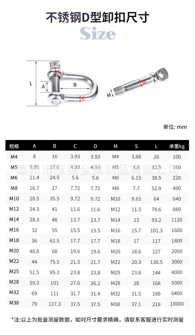 不锈钢D型卸扣详情_07.jpg