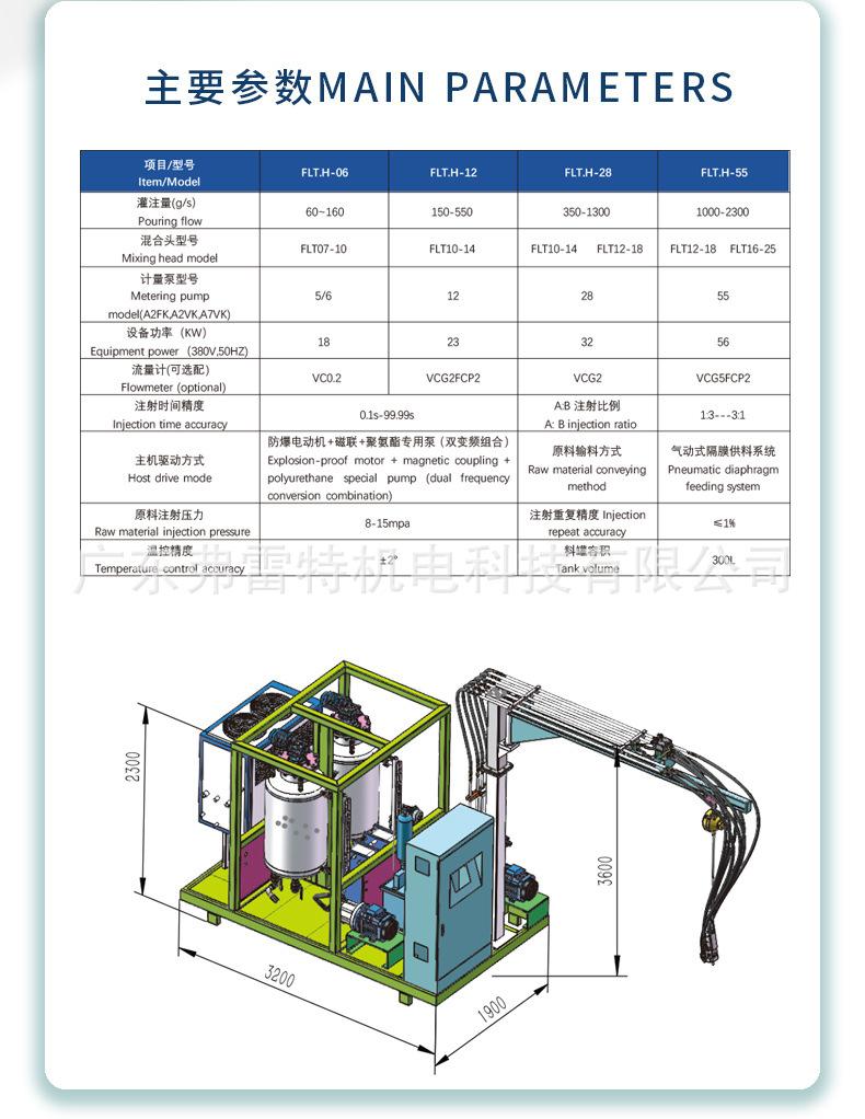 聚氨酯发泡机