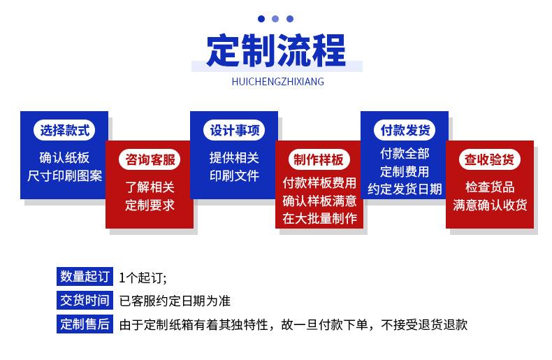 1-12号产品详情_15.jpg