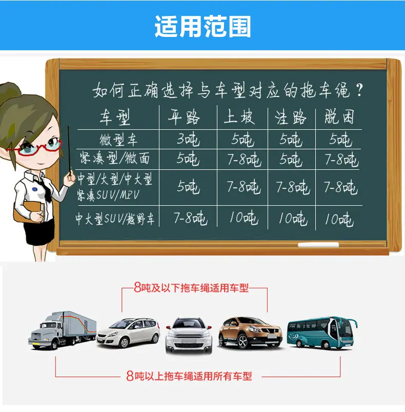 汽车拖车绳_19