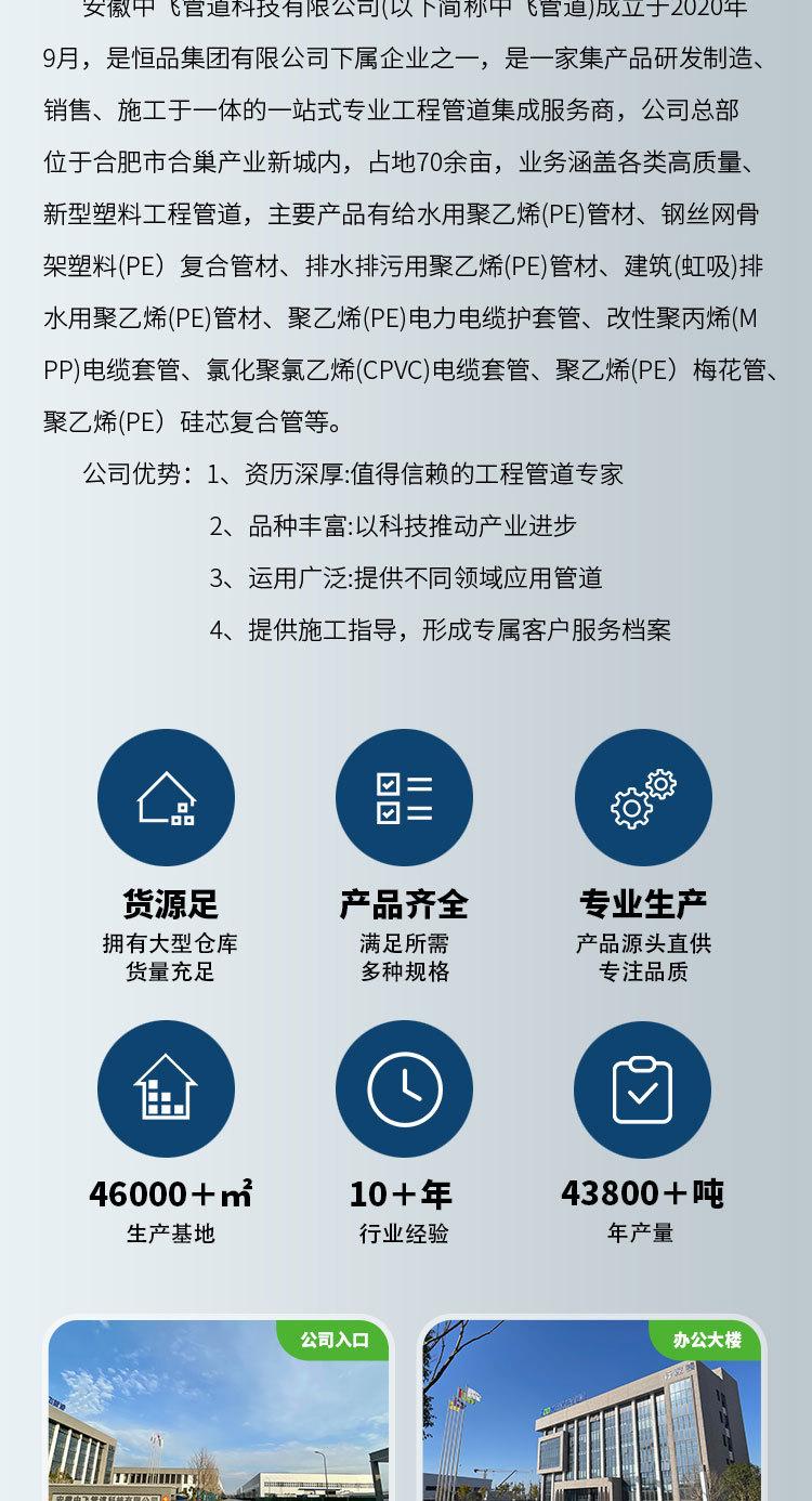 钢丝网骨架管_10.jpg
