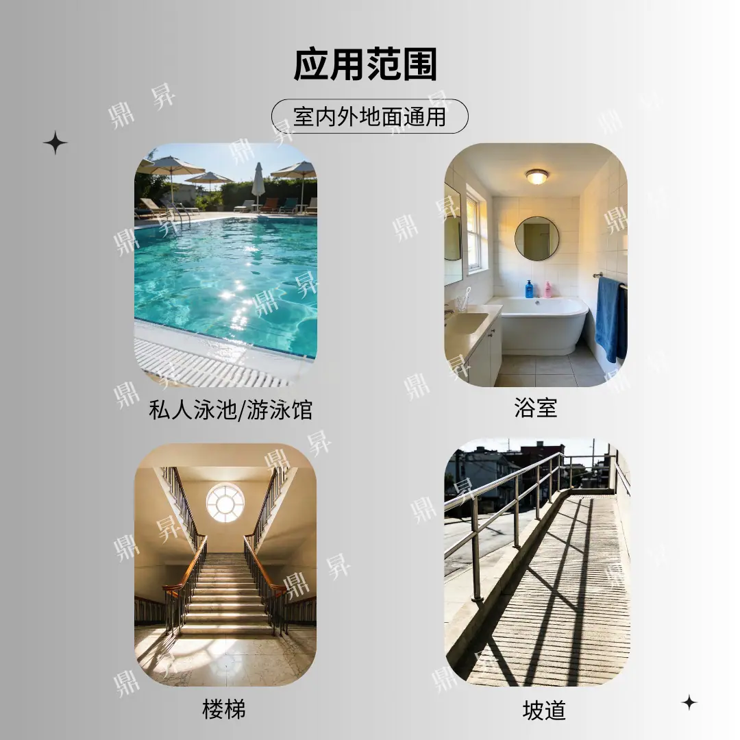 使用场景介绍 (1080 x 1080 像素)