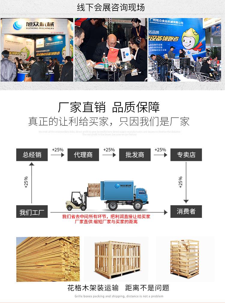 SZC-Q1000多用切菜机750详情页_16.jpg