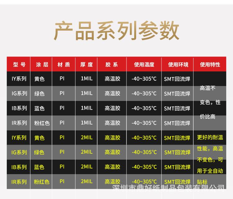 耐高温标签_06.jpg