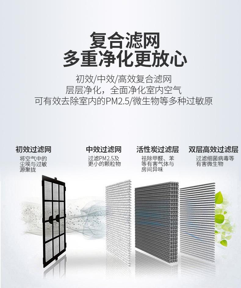 新风机详情页_06