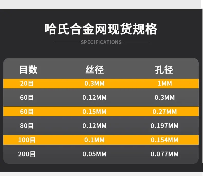 哈氏合金网_07