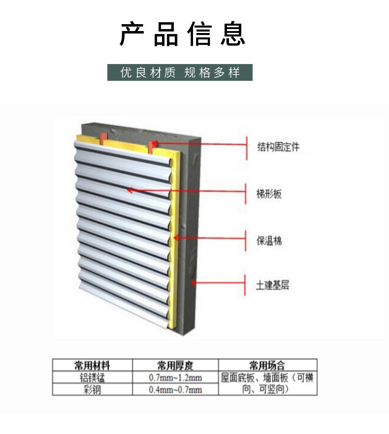 时宇波纹板详情页3