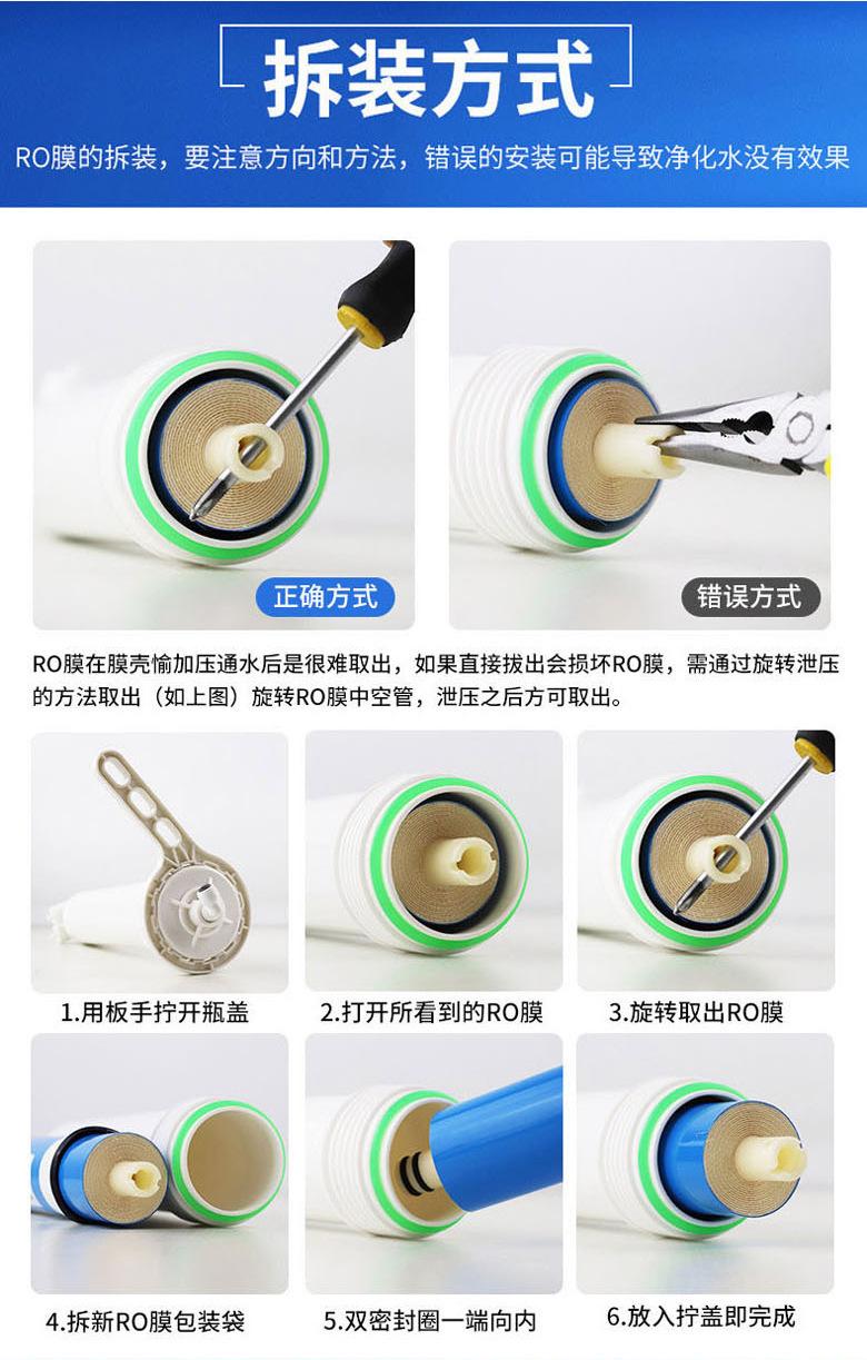 澳维RO膜反渗透滤芯详情_10.jpg
