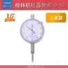 Medidor de altura con pantalla digital Guanglu, diseño de una columna con volante, regla de altura de pantalla digital, medición manual de altura, Guilin