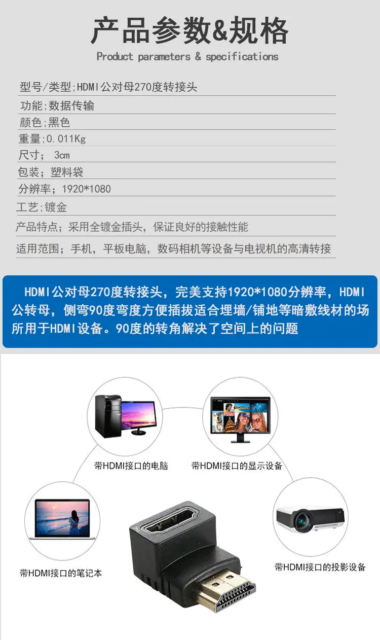 详情