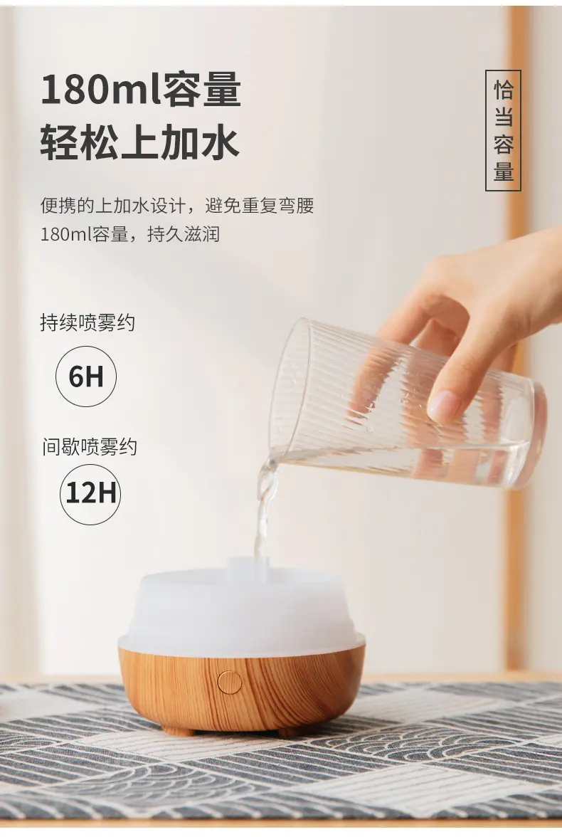 古韵香薰机-详情_16