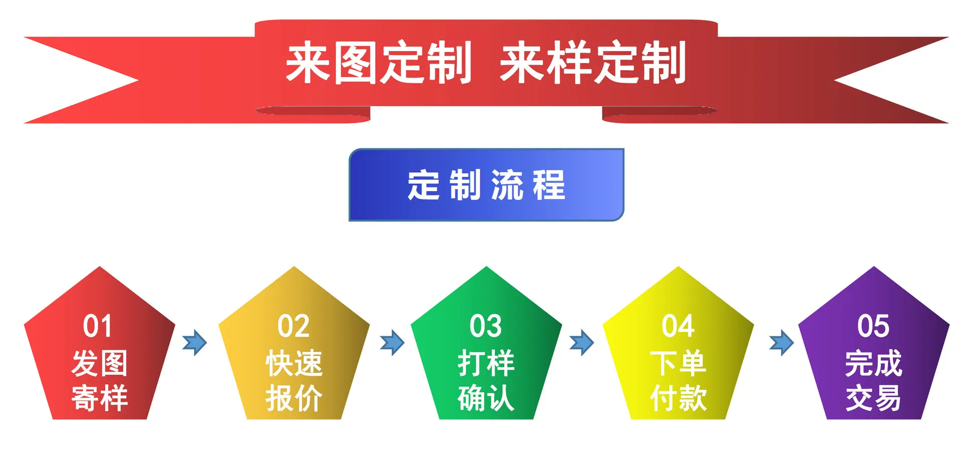 QQ图片20190804125142