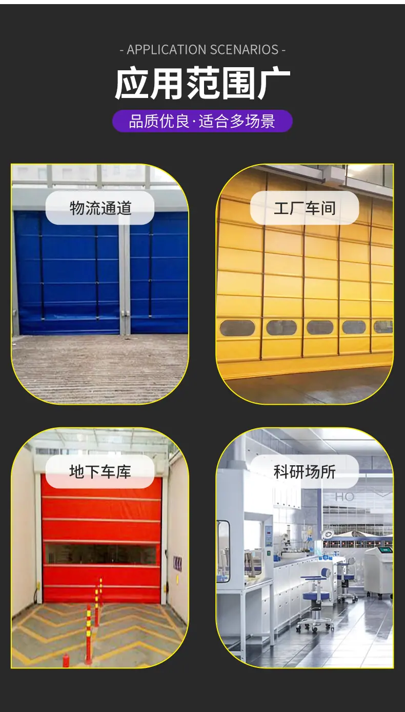 快速堆积门