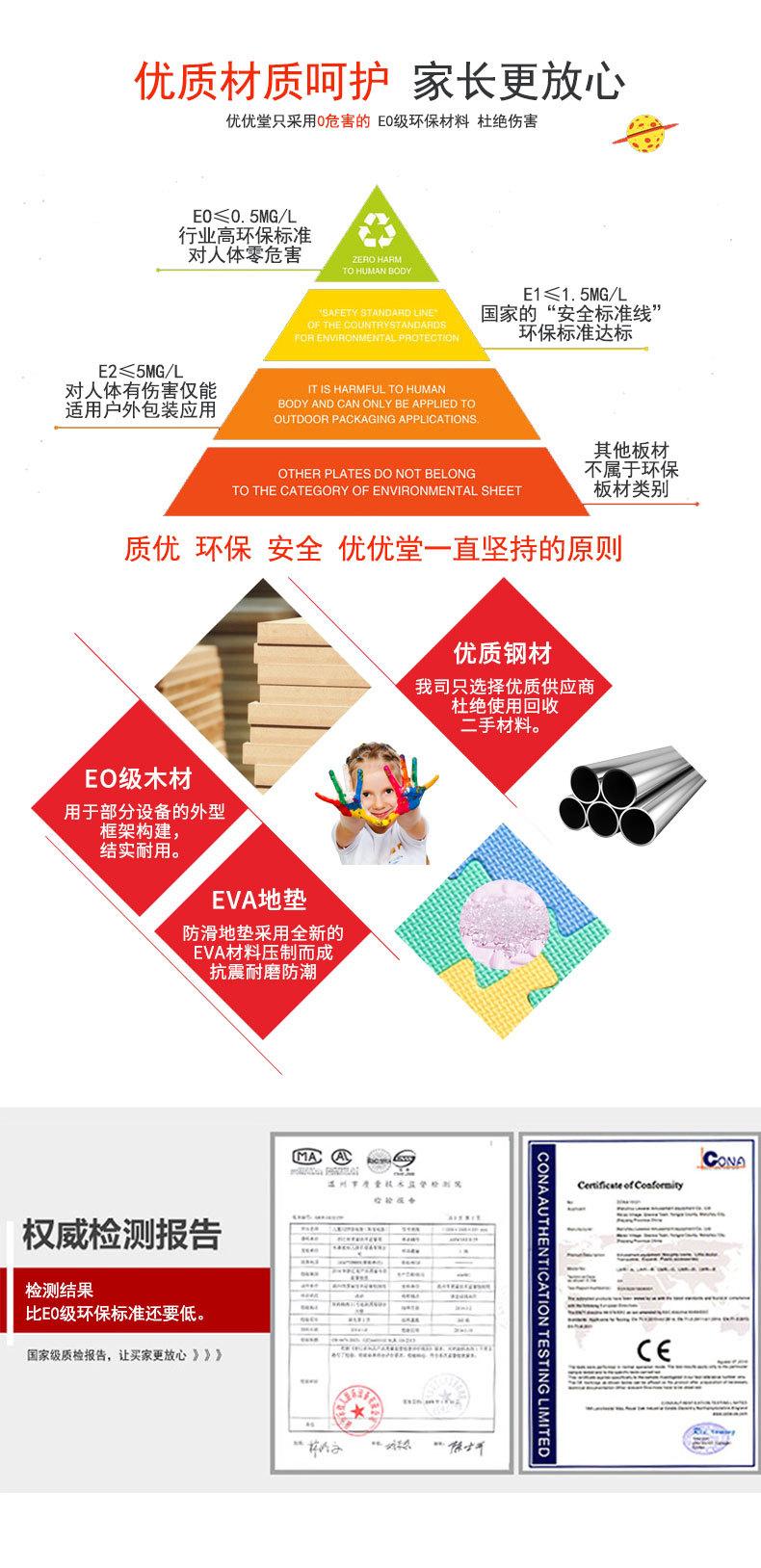 修改详情_04