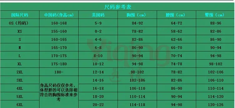 码数(1)