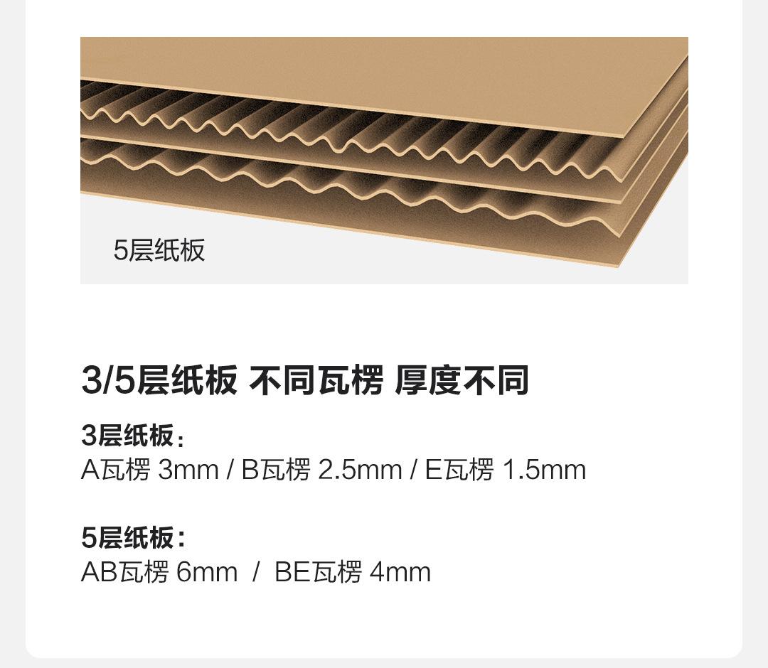梦箱家定制详情页_06.jpg