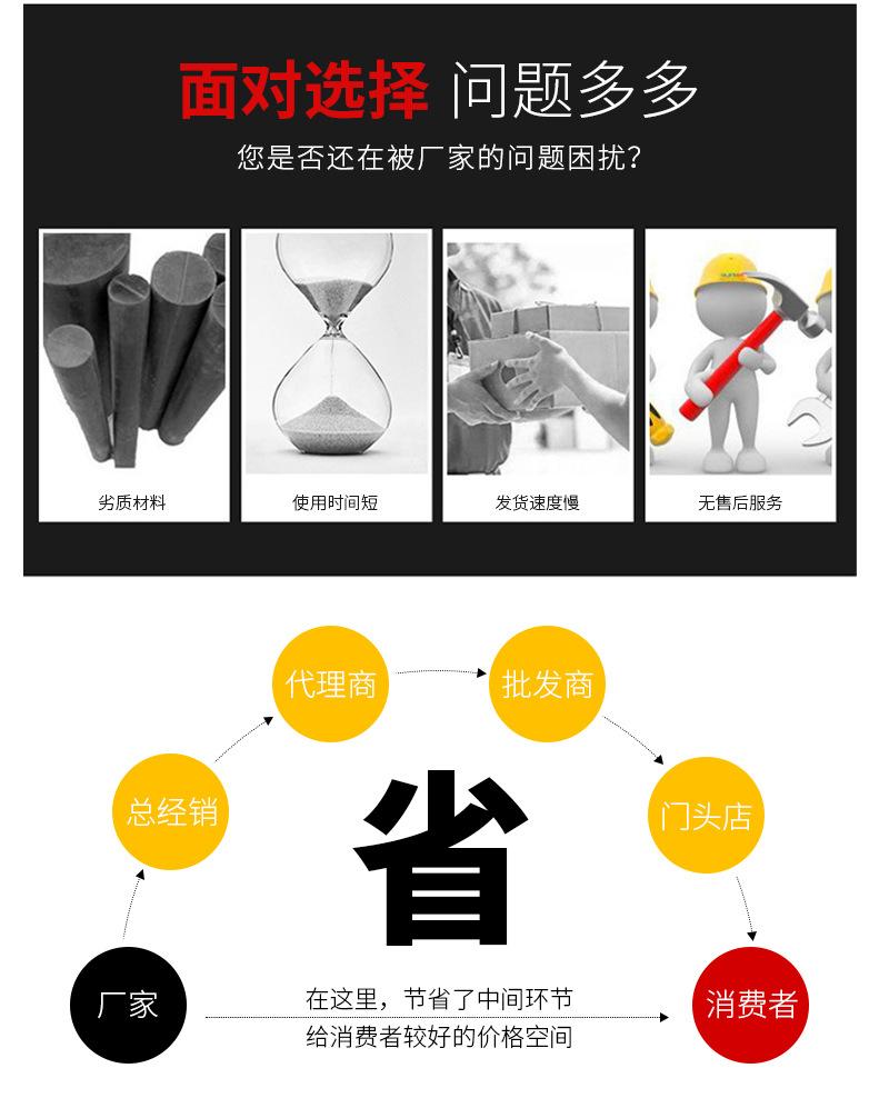 高空作业车详情页_06.jpg