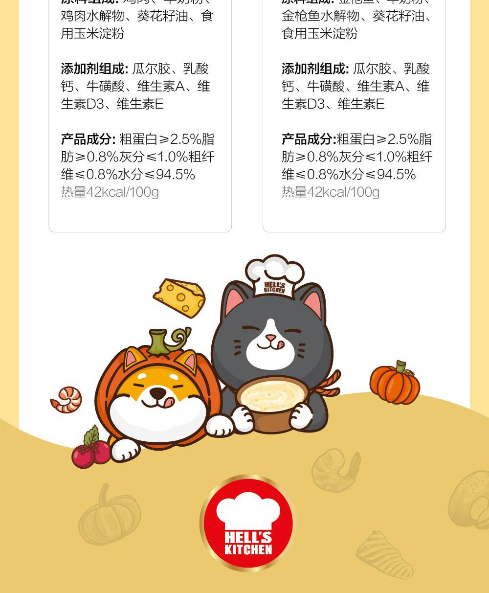 咕噜酱电商图-貓湯包_工作區域-1_03.jpg