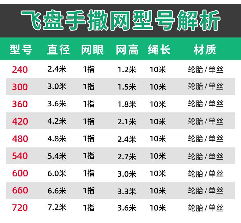 渔网_02
