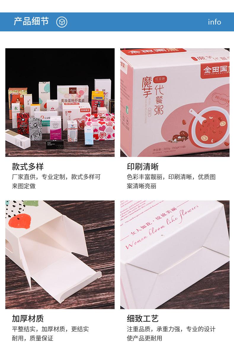 产品背景