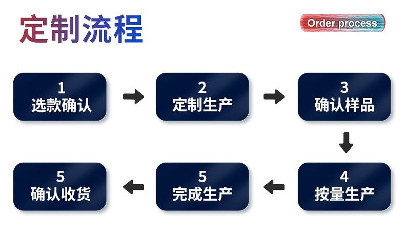 深圳誉新源实业有限公司--内页_15.jpg