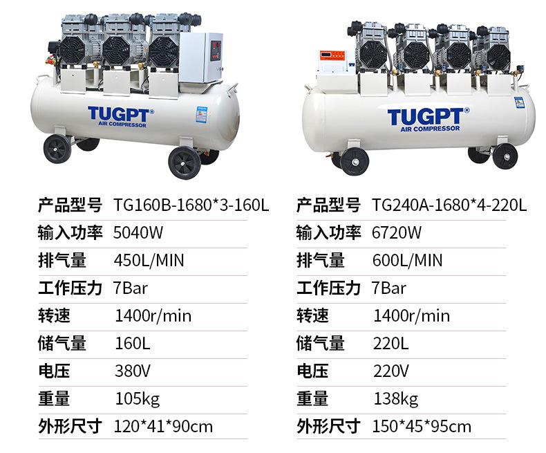 空压机详情-TUGPT_15