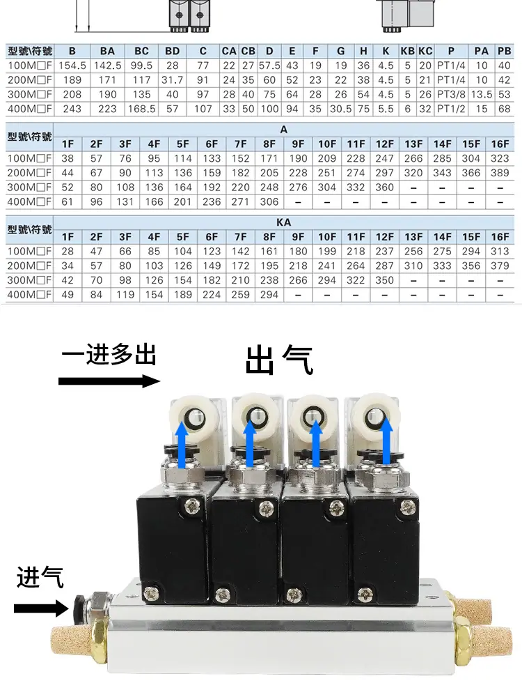 4V210阀组详情页_10.jpg