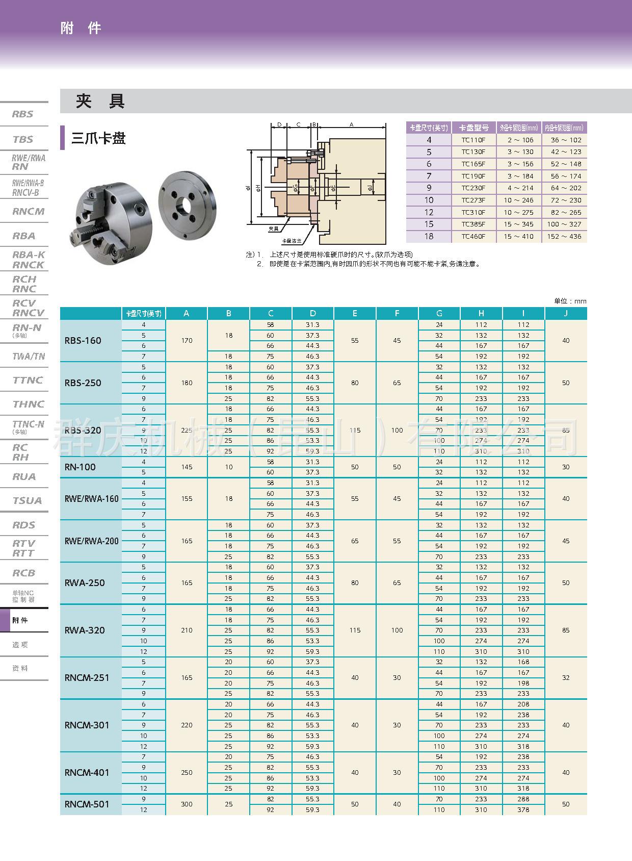三爪卡盘 夹具 (1).jpg