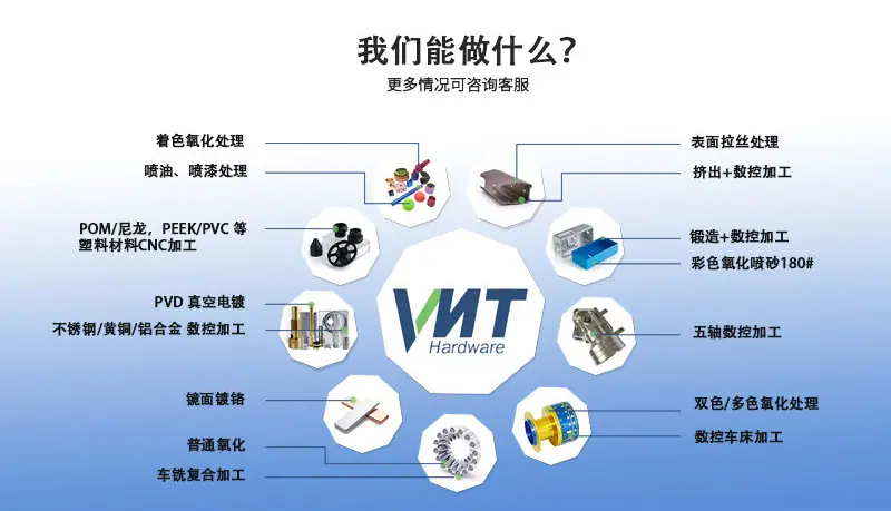 光学音圈马达加工详情页-1_04.jpg