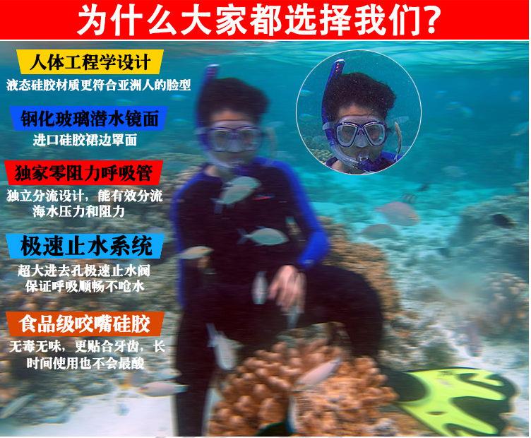 内7