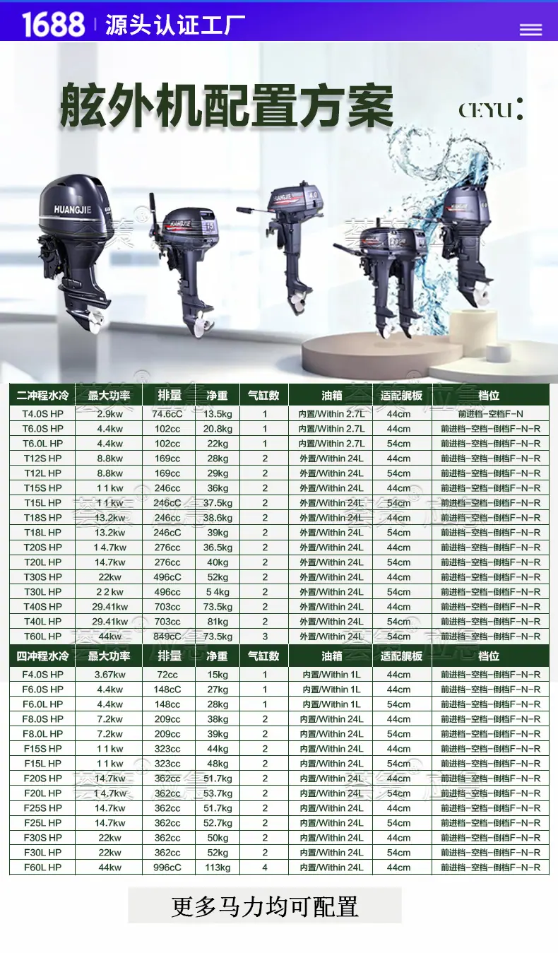 荟策--橡皮艇详情页---_14