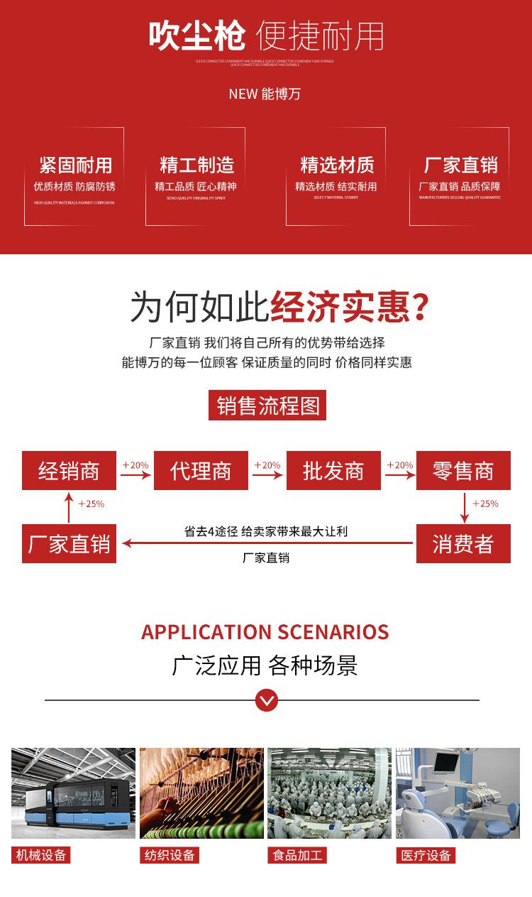 吹尘枪_02.jpg