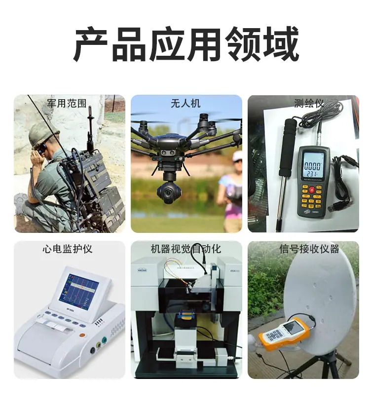 详情页
