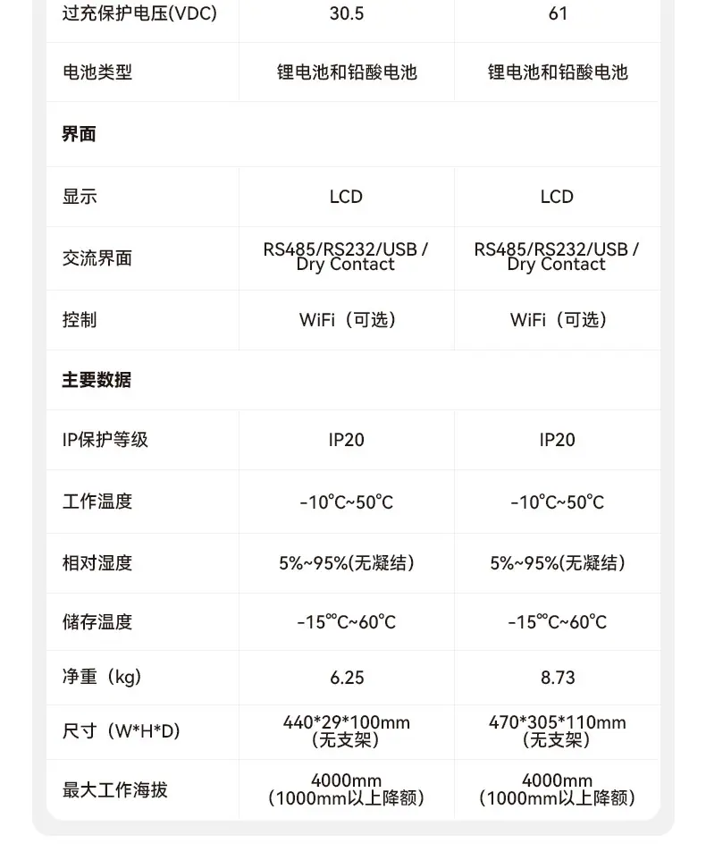 2店详情页_10
