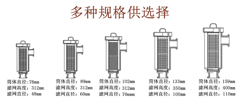 直角过滤器技术参数1.jpg