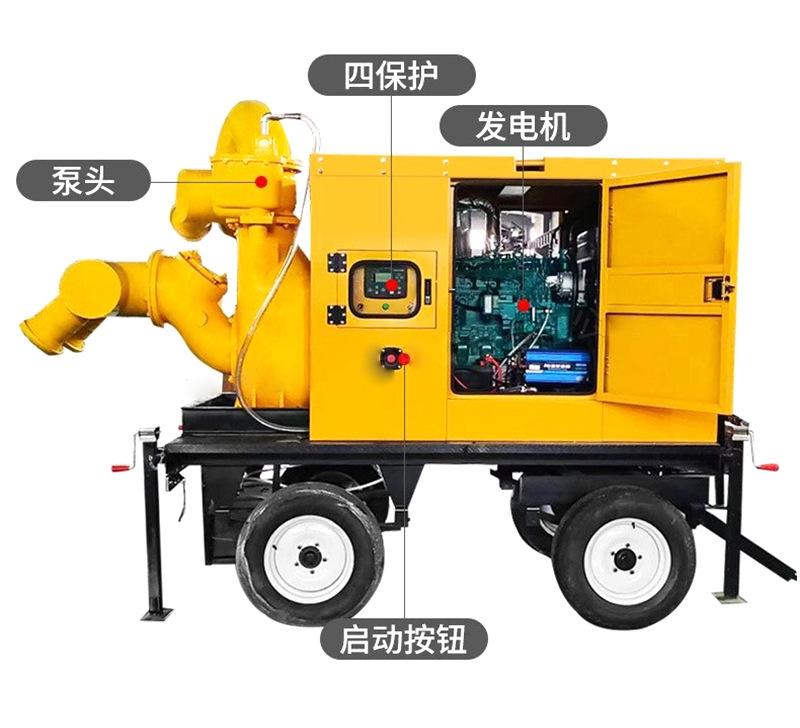 防汛灌溉移动泵车详情页_05.jpg
